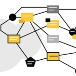 فرایندکاوی (Process Mining) چیست؟