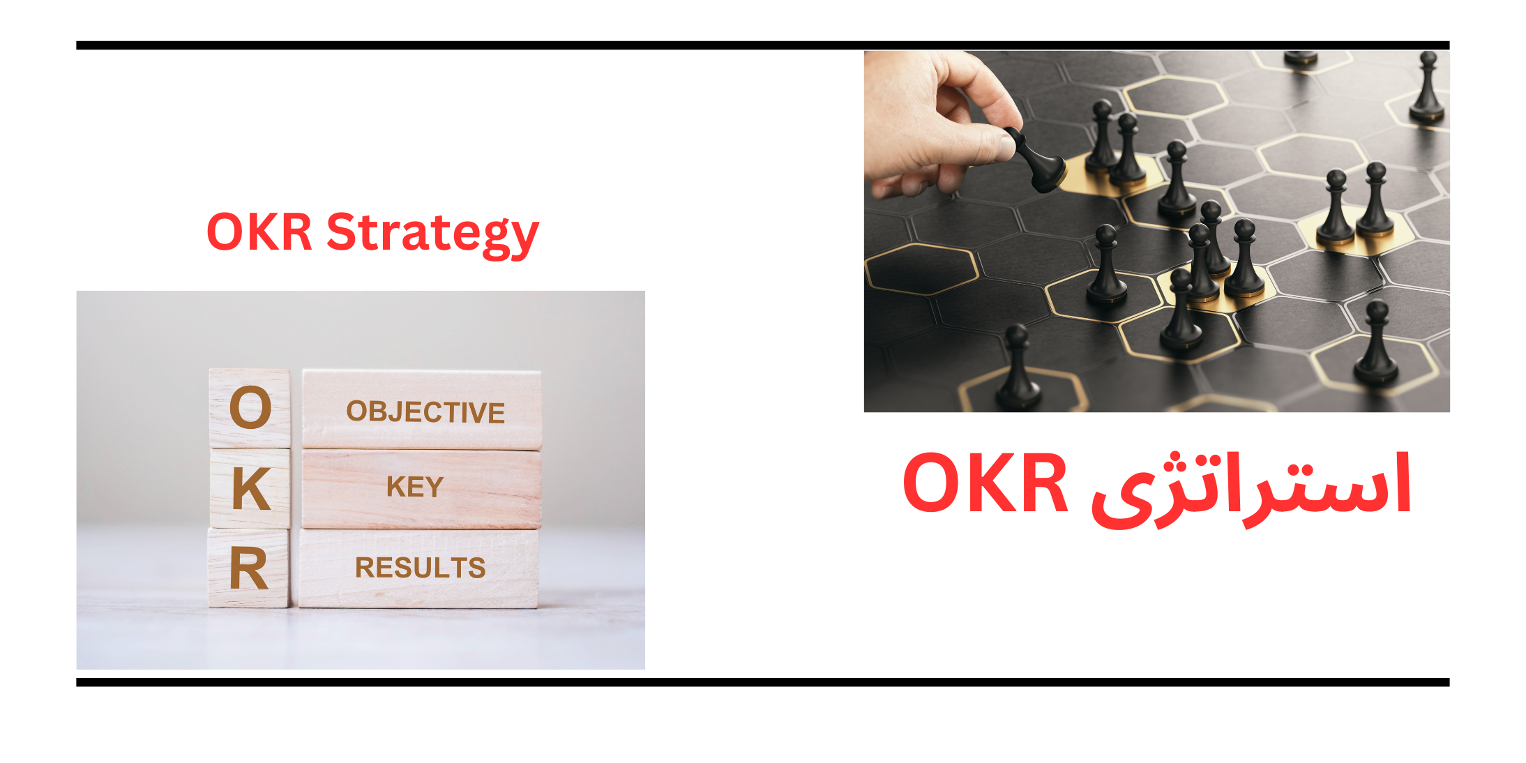 OKR Strategy